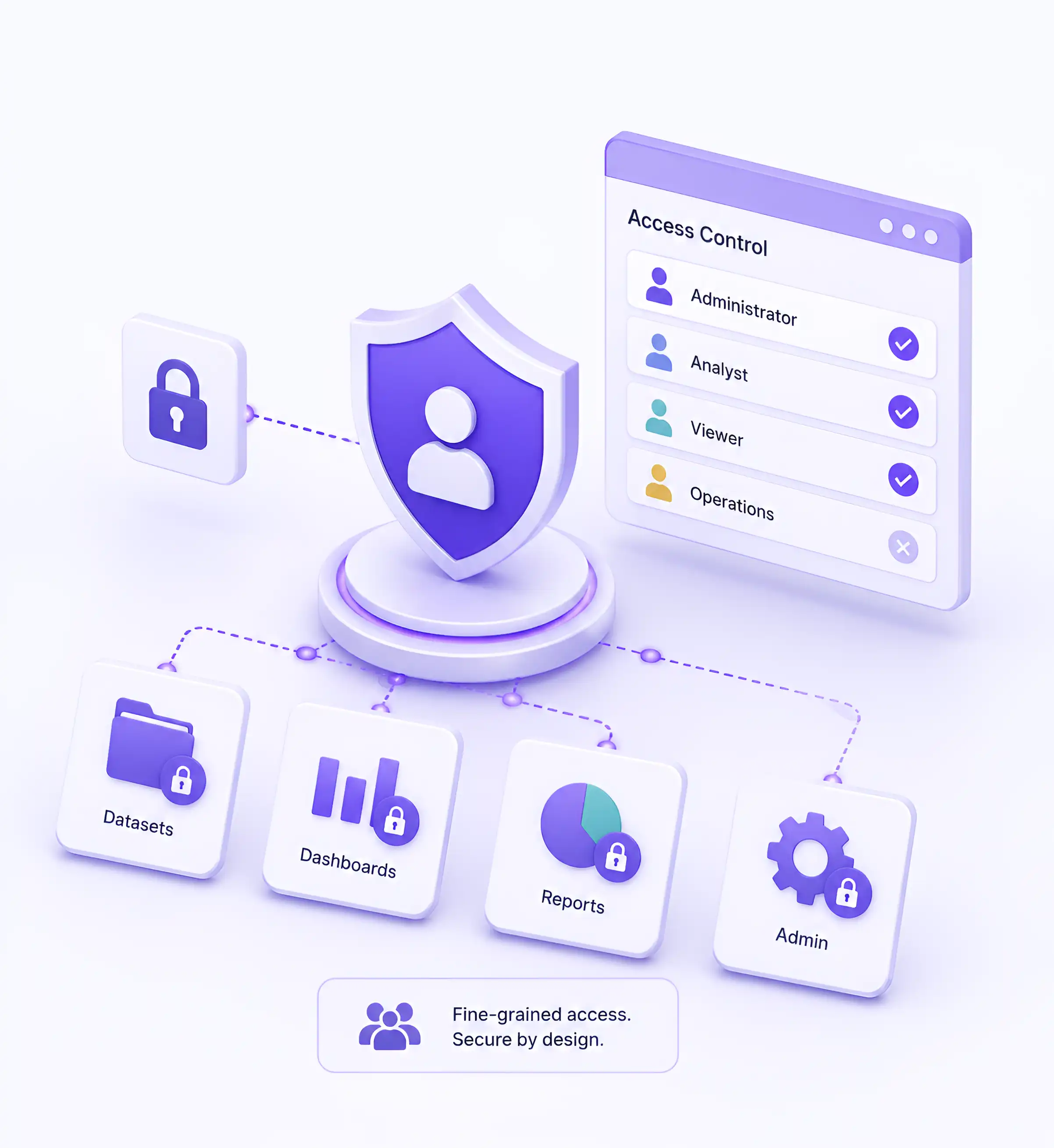 Access Control Illustration